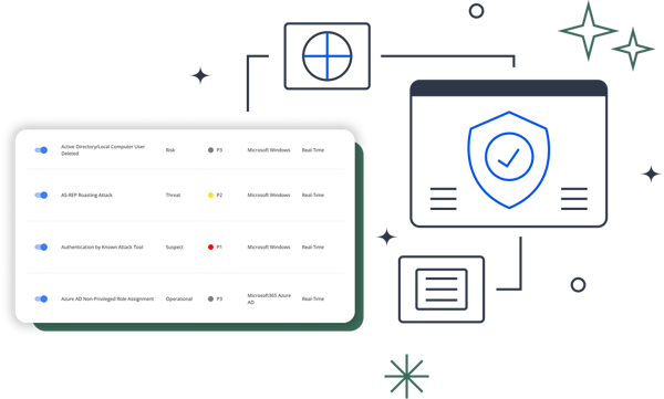 A Traditional SIEM is Not Enough