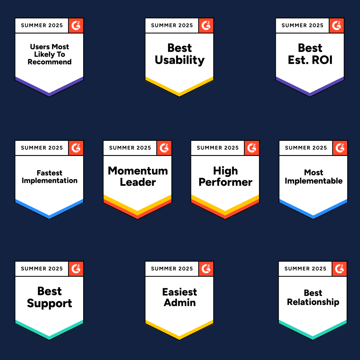 Blumira Earns CRN Midmarket 100 Spot and G2 Badges for Summer 2025