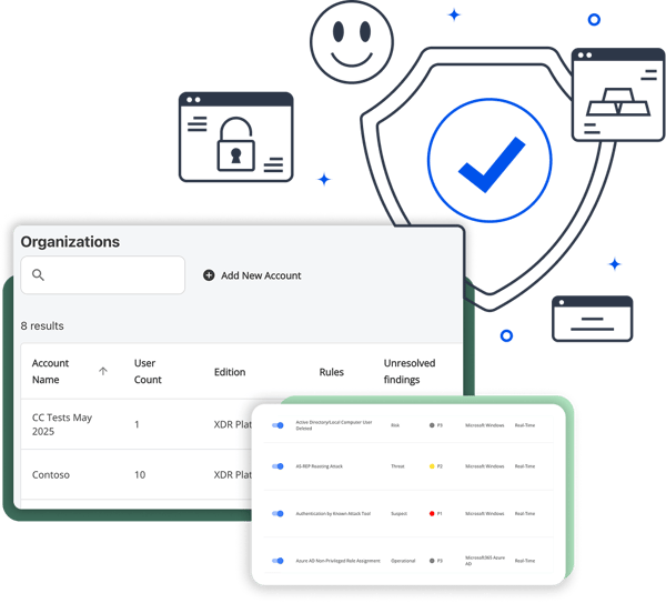 SIEM Made Easy for MSPs