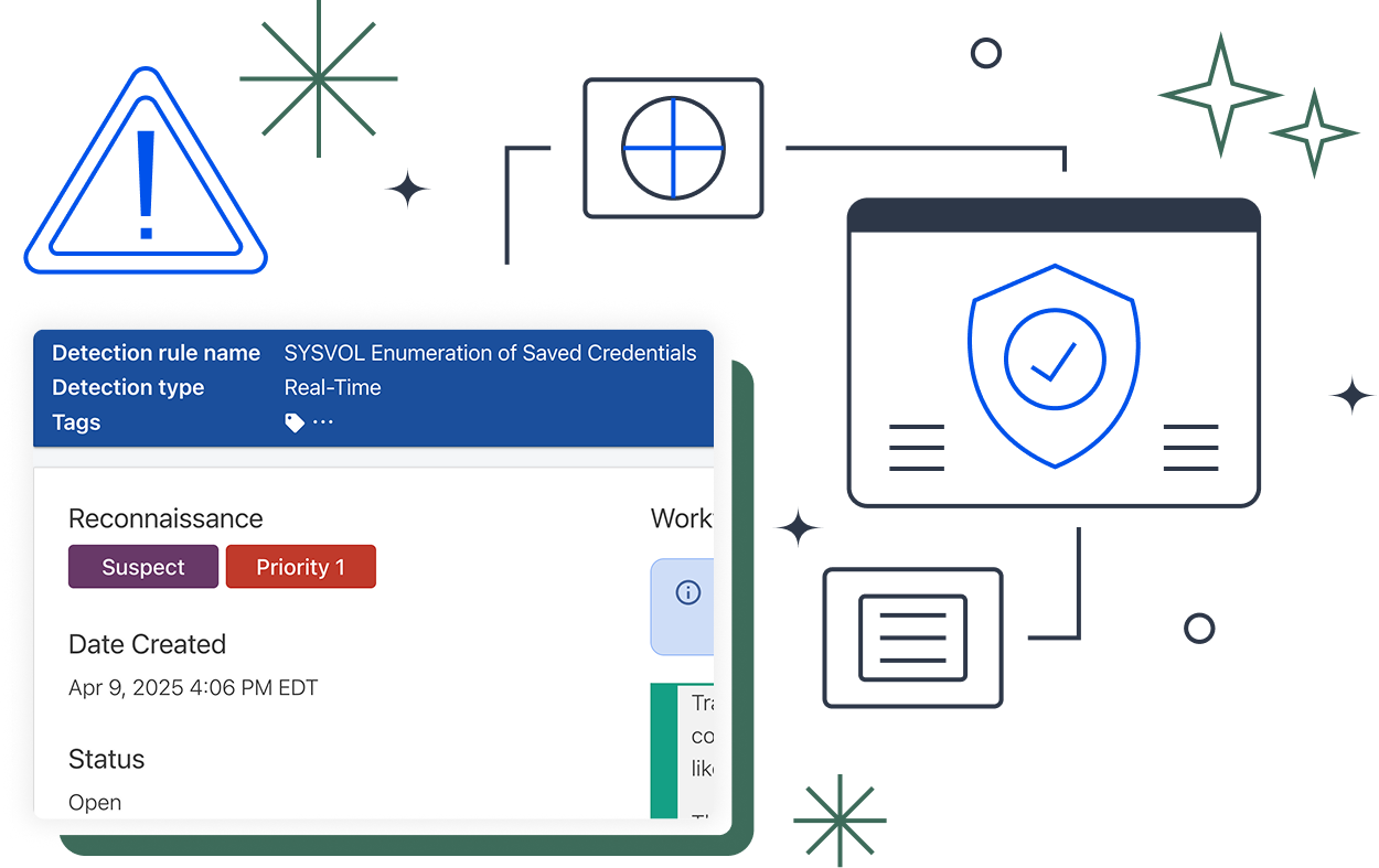 Threat Detection and Response
