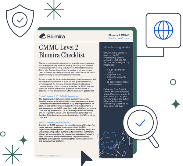 Blumira CMMC Level 2 Compliance Checklist