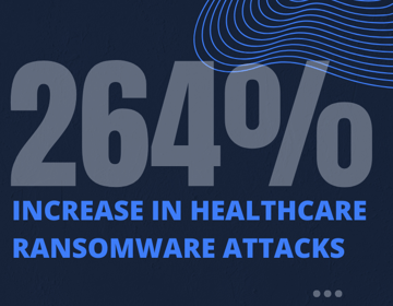 New HIPAA Compliance Requirements and Trends