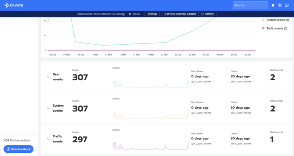 screenshot of Blumira Investigate feature