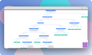 Email Forwarding Playbook