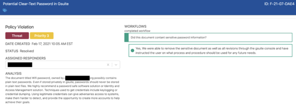 Detecting Clear Test passwords for detecting cloud breaches