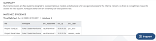 Table displaying matched evidence from Blumira Honeypots, including project names and IP addresses.