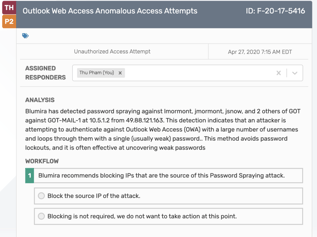 Unauthorized access attempt report detailing password spraying attack on Outlook Web Access.