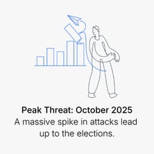 Local Gov Blog - election spike-1