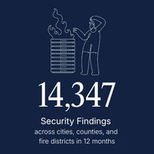 Local Gov Blog - threats-1