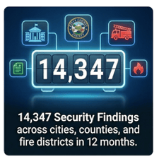 Local Gov Blog - threats