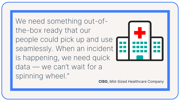 Mid-Sized Healthcare Company Case study - hz