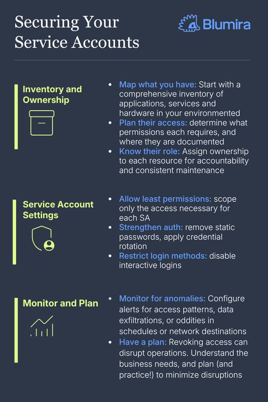 ServiceAccountTips