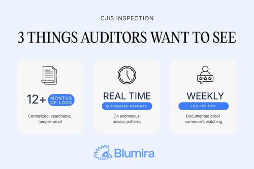 What CJIS Audiots Want