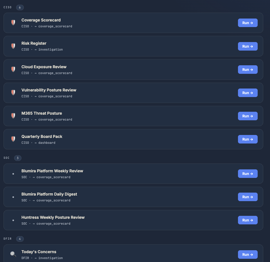 Hearth briefing library grouped by the person each report is built for