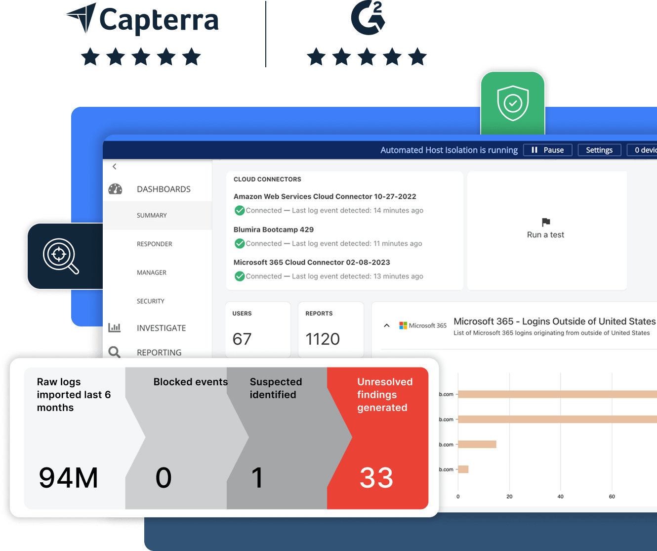 Integrated Security Operations Platform For Growing Teams | Blumira