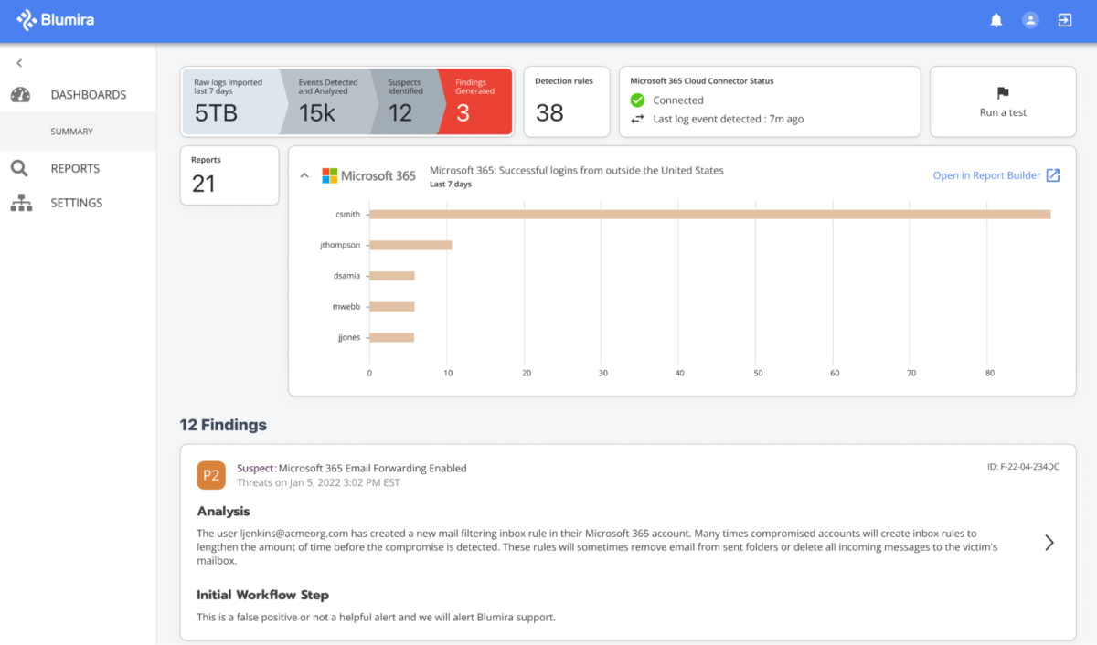 Top 5 Office 365 Security Issues Blumira