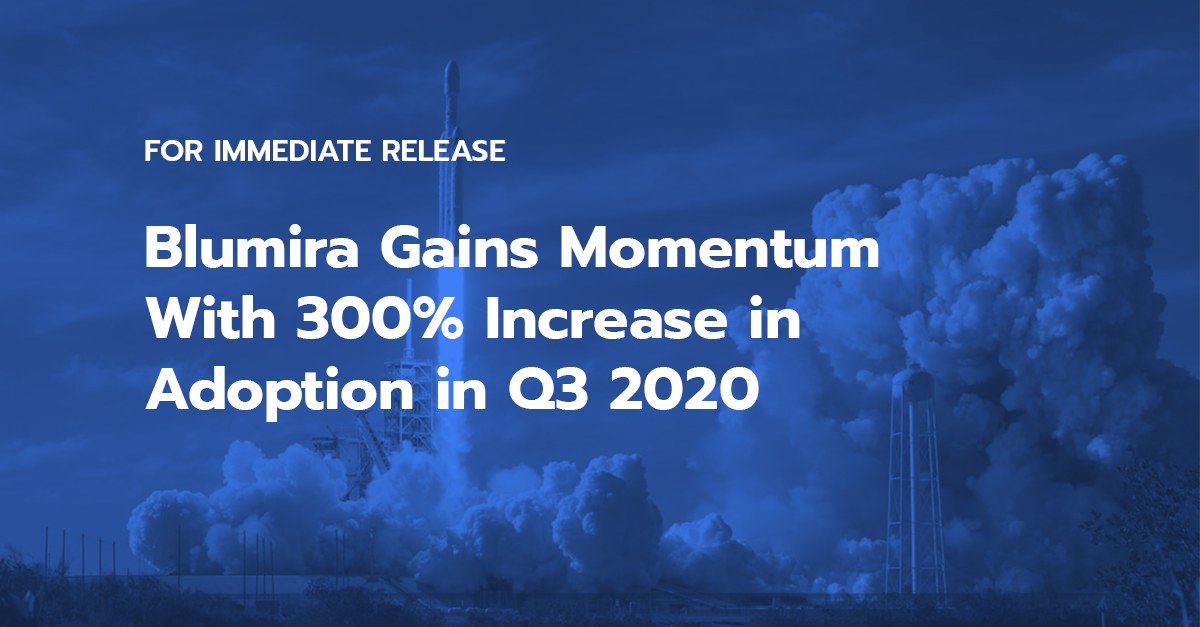 Blumira Gains Momentum With 300% Increase in Adoption in Q3 2020