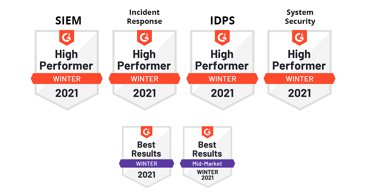 Blumira Earns 20 Top Placements in G2 Winter 2021 Grid® Reports