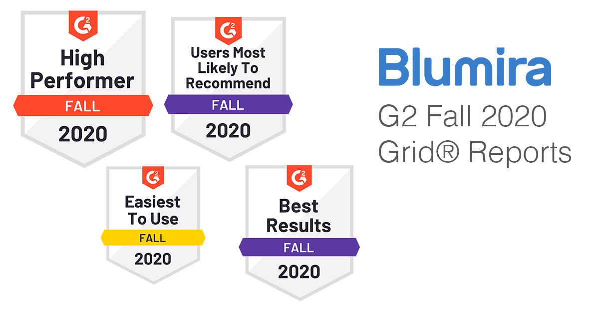 Blumira Earns 10 Top Placements, Including High Performer in G2 Fall 2020 Grid® Security Reports