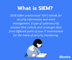 What Is SIEM?