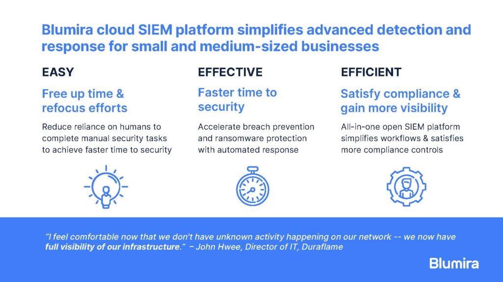Blumira cloud SIEM platform simplifies advanced detection and response